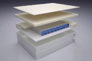WCW Inc. Cumulus bed