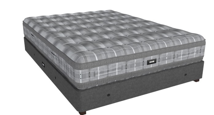 A mattress from Pleasant Mattress Inc.’s new McRoskey Modern collection wears an updated plaid ticking and is sold with a universal box spring. 