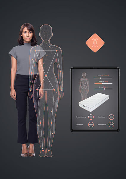 Body scan example