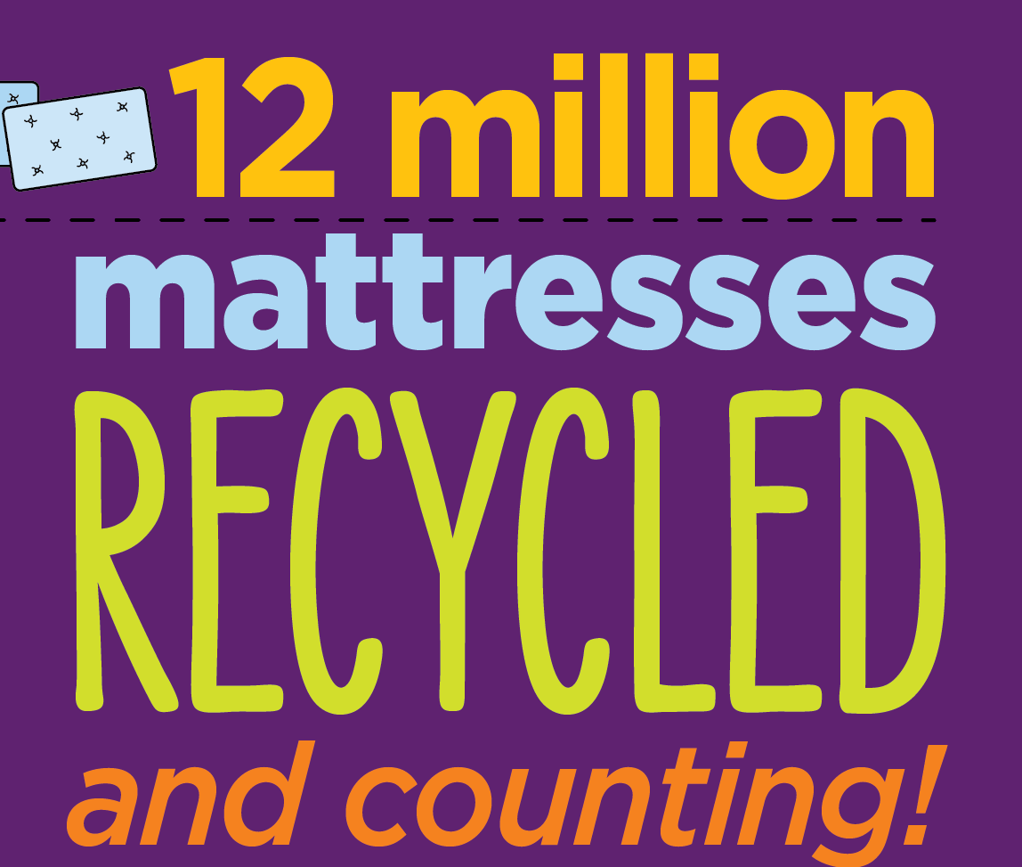 MRC Reaches New Recycling Milestone » BedTimes Magazine