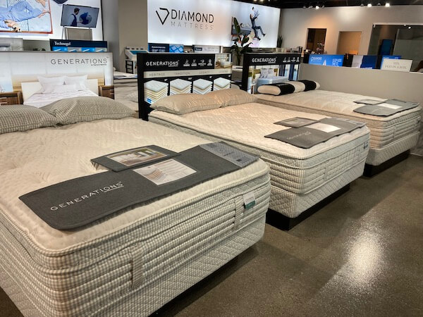 Diamond Mattress added two new boxed mattresses to its high-end Generations collection at the summer 2023 Las Vegas Market.