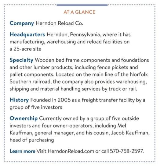 Quick facts about Herndon Reload Co.