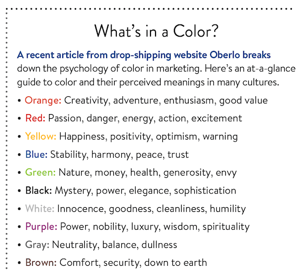 Color meaning chart.