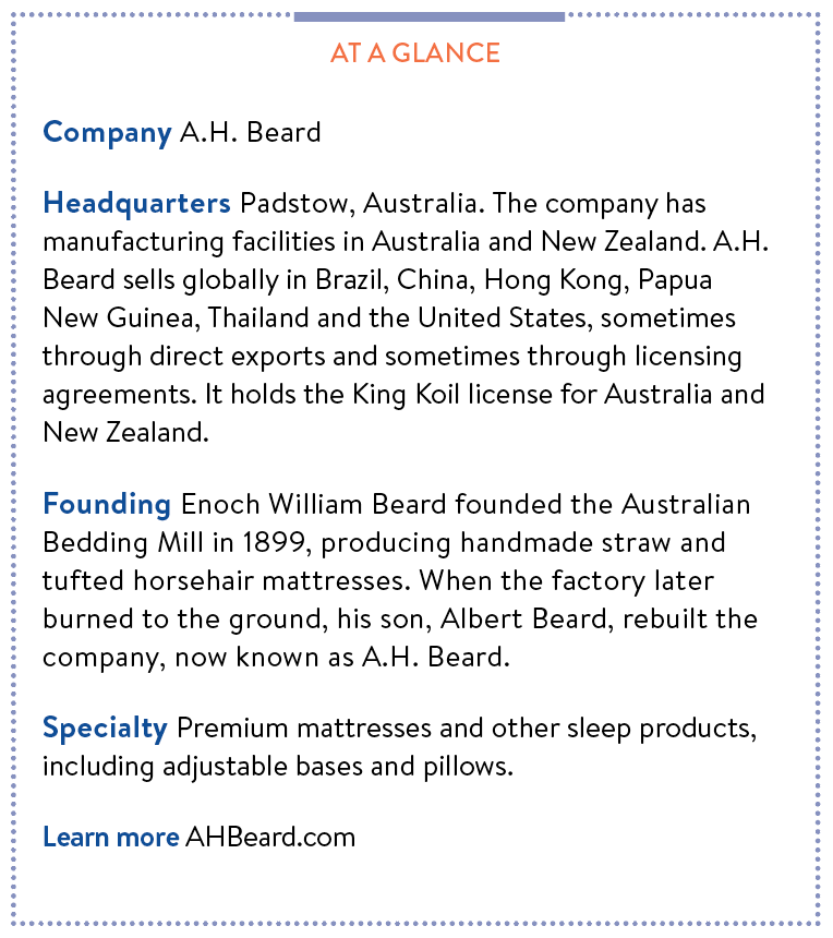 Company profile