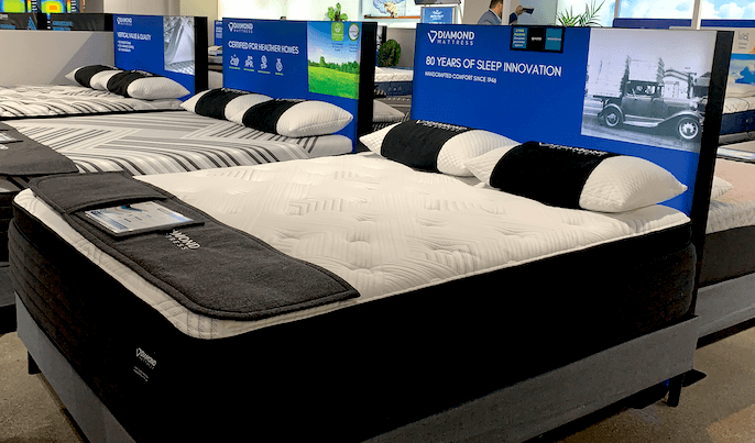 Mattress Tech Trends. Diamond Refined: New Collections and Retailer Feedback Drive Innovation