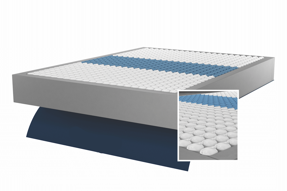 Eco-Base is an integrated substrate that maintains mattress support and increases sustainability.