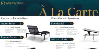 Symphony Sleep Menu Concept Sets Table For Retailer Success The restaurant menu concept empowers retailers to custom-build adjustable base programs to meet their unique business needs and revenue goals.