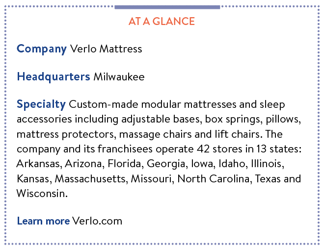 Verlo Mattress at a glance