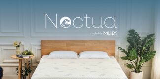 Noctua Crafted by Mlily Launch Targets for Big-Box Retailers Mlily USA’s new brand gives national and regional retailers pricing flexibility to drive sales.