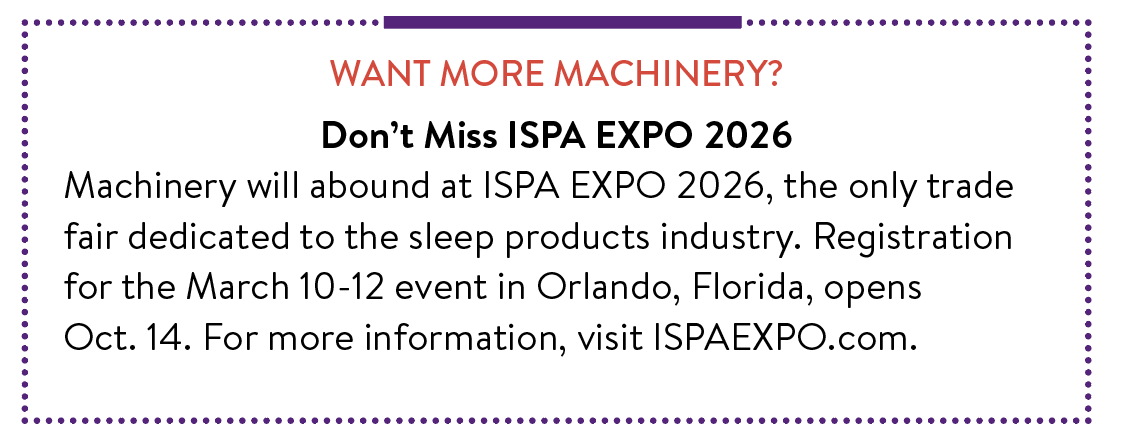 Automation in bedding manufacturing