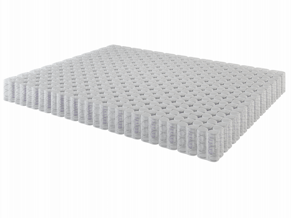 Innerspring Innovation Strategy. Spinks’ patented Quadrolution glue-free pocketed spring system positions Response coils between groups of Spinks’ recyclable QuadCore springs, creating a secondary support system that provides zoning, phased zoning or a firm edge.