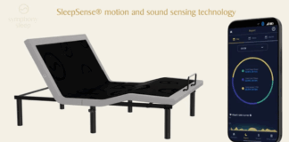 Research Backs Symphony Sleep’s POS Video Initiative Research Backs Symphony Sleep’s POS Video Initiative