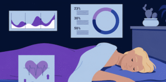 Technology and the Smart Sleep Ecosystem