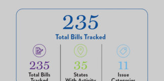 Legislative Updates