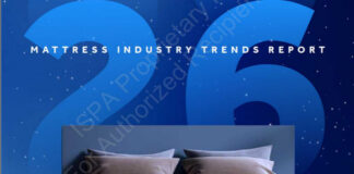 MITR Shows Mattress Manufacturers Maintaining Value Despite Shipment Declines
