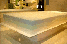 Gommagomma breathable Watergel polyurethane foam bed