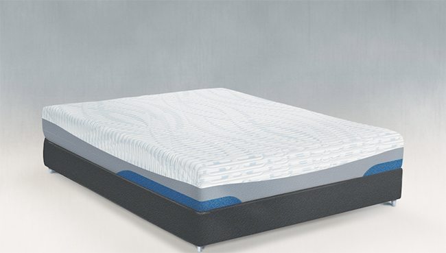 CLASS mattress covers