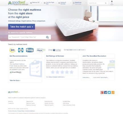 Info central GoodBed.com is designed to be a comprehensive resource for consumers who are actively engaged in the mattress-buying process.