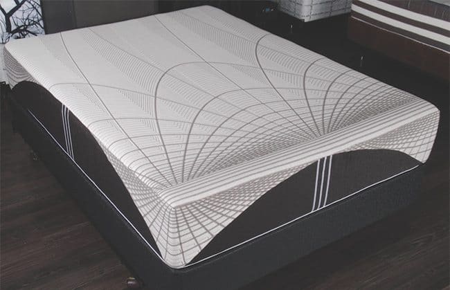 ideal quilting mattress covers