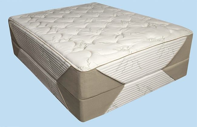 ideal quilting mattress covers