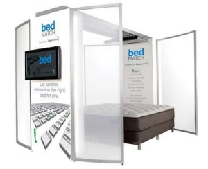 Kingsdown bedmatch system