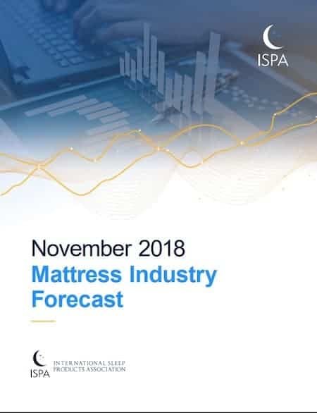 Nov 2018 Mattress Industry Forecast