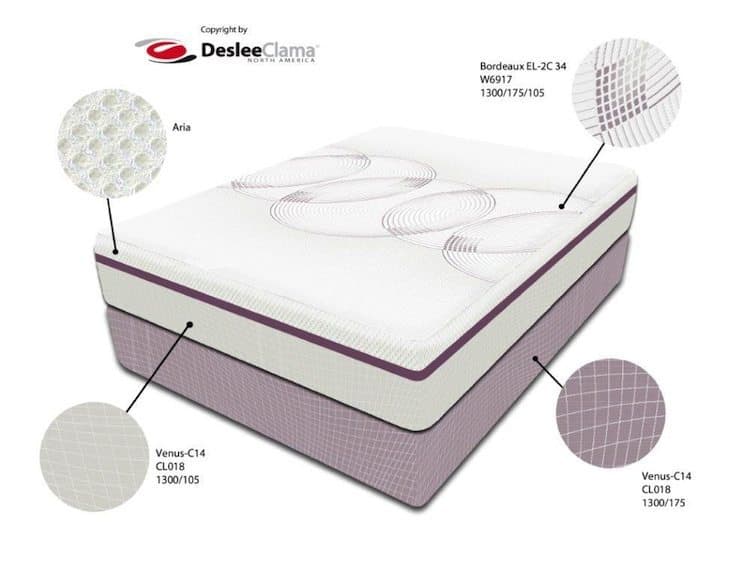 Sealy Optimum bed with Desleeclama fabrics
