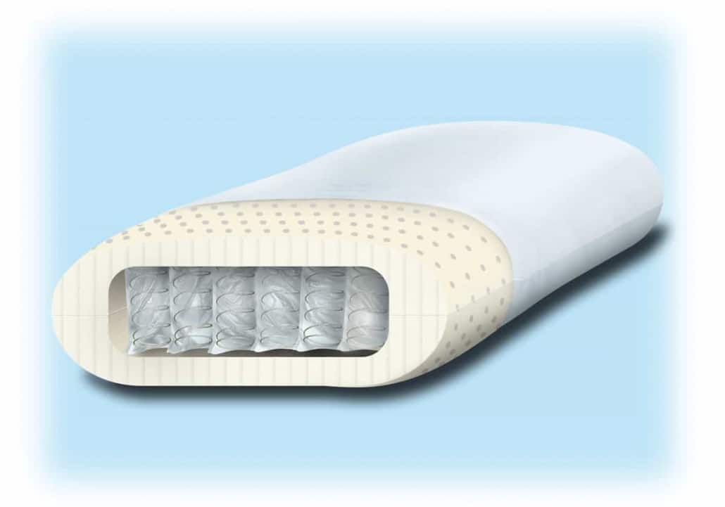SoffArt unveils 'Wonderpillow' » BedTimes Magazine