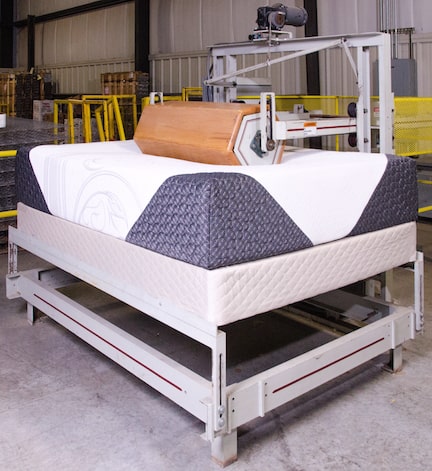 Symbol Rollator for testing mattress durability