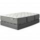 Therapedic plans to unveil two new, innovative product lines at January Las Vegas Market Therapedic Therawrap2 mattress set