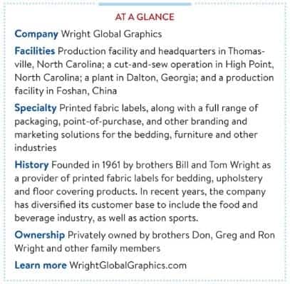 Wright Global Graphics in brief