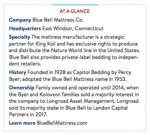blue bell at a glance
