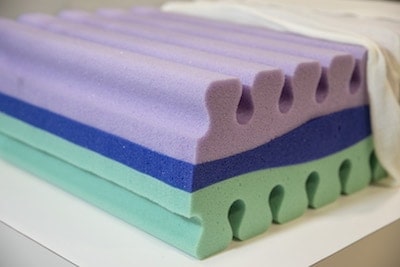 Milliken Reactinct Colorants used to make foam mattress core